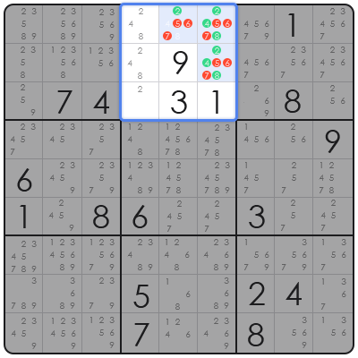 commit sudoku meme